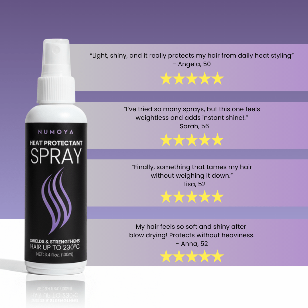 Numoya - Heat Protectant Spray