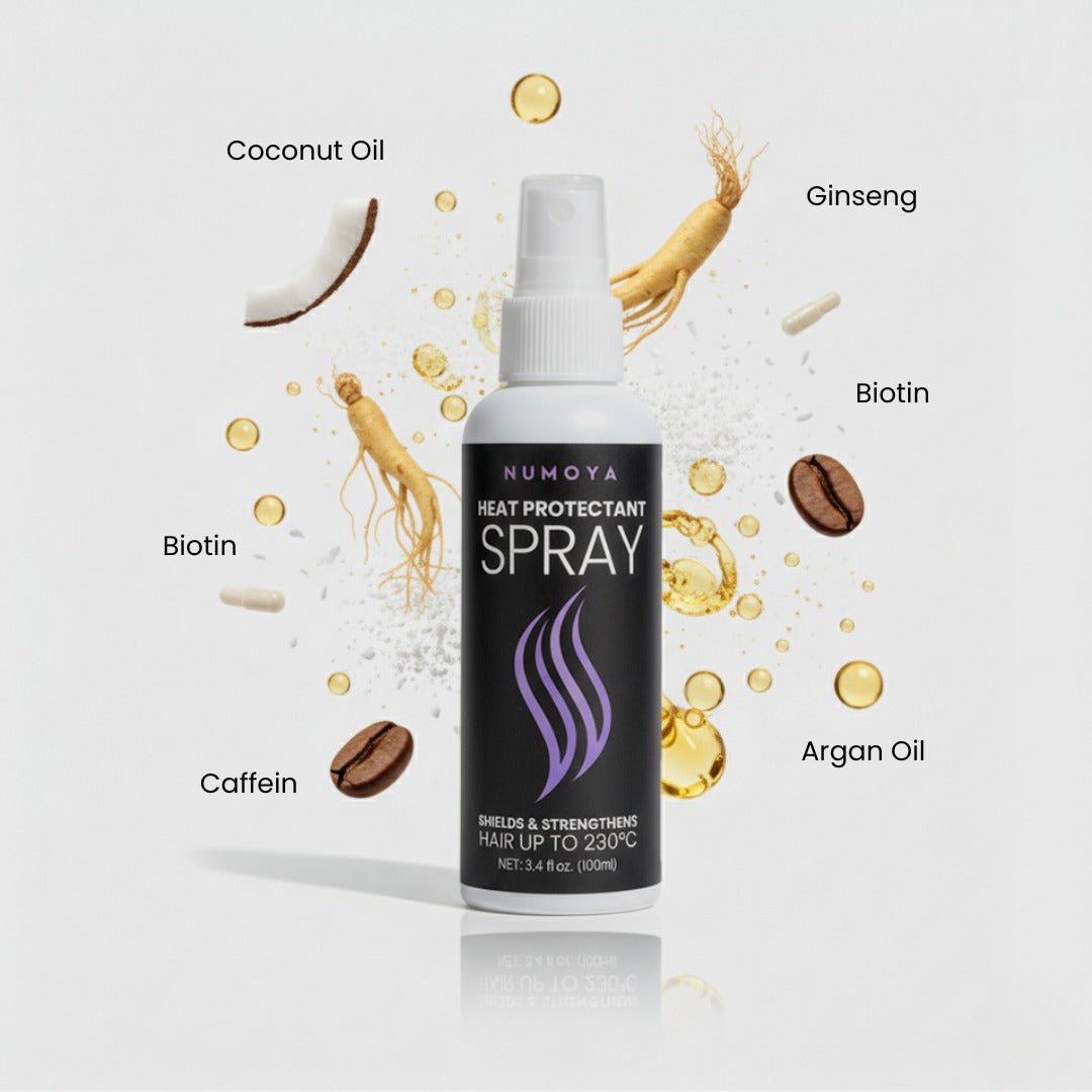 Shield & Shine - Heat Protectant Spray