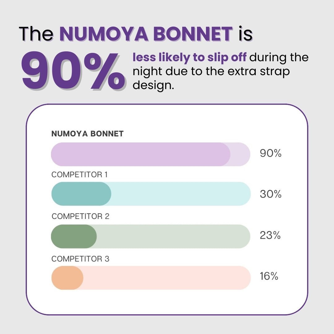 Numoya Silq™ Bonnet - Nº04 Rose Blush (BOGO) - NUMOYA