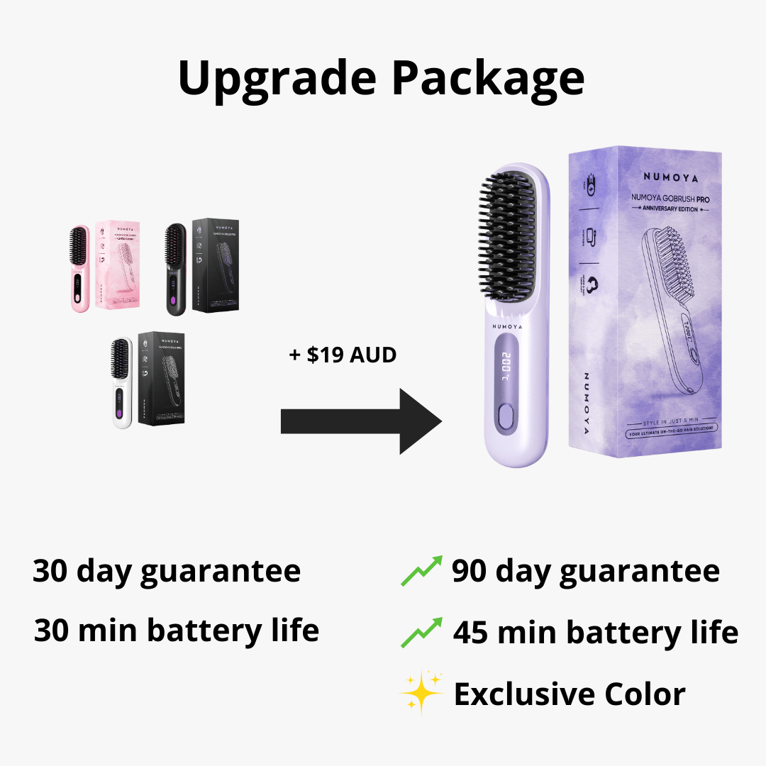 Upgrade Package: Anniversary Edition + 90 Day Guarantee (Copy) - NUMOYA