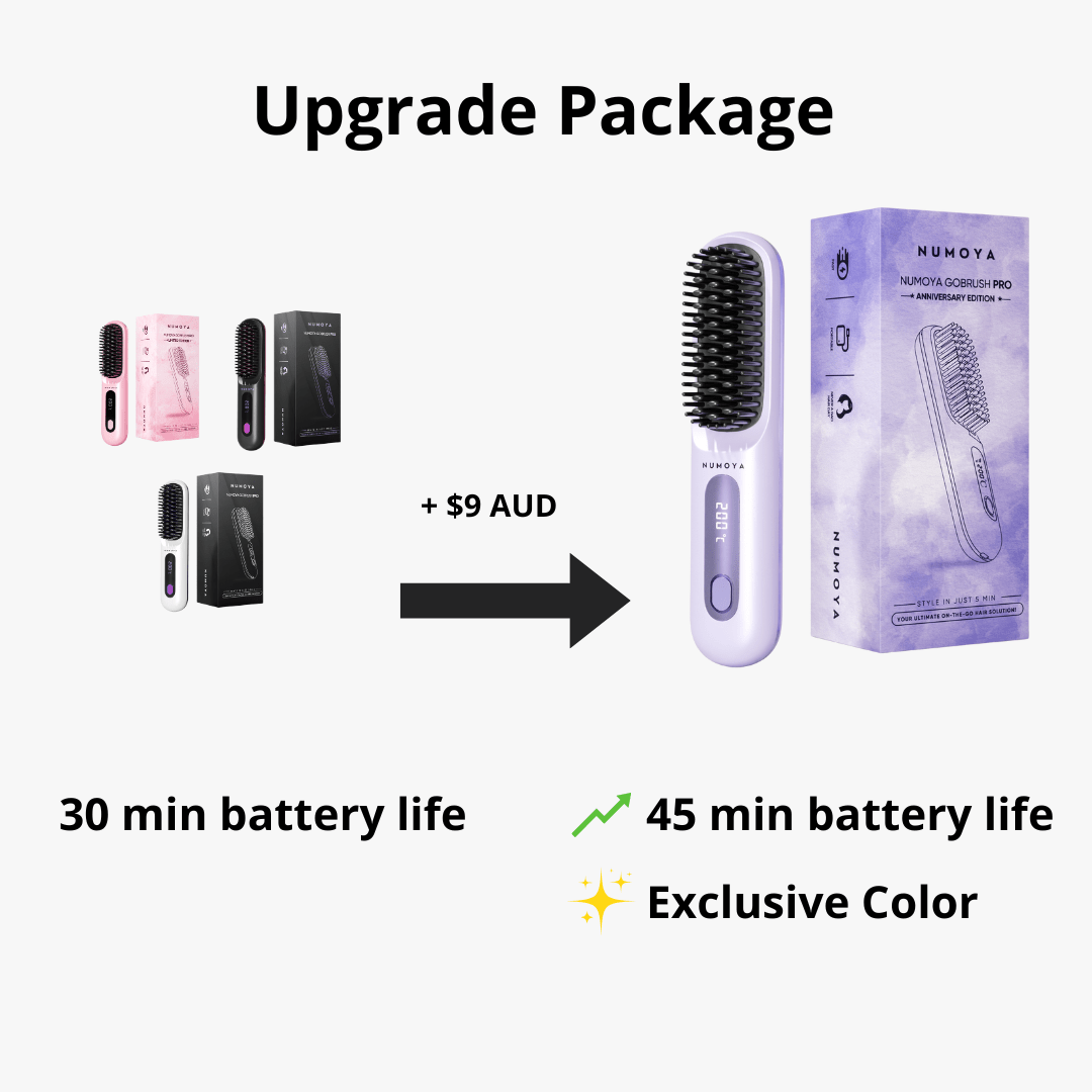 Anniversary Edition Upgrade - NUMOYA