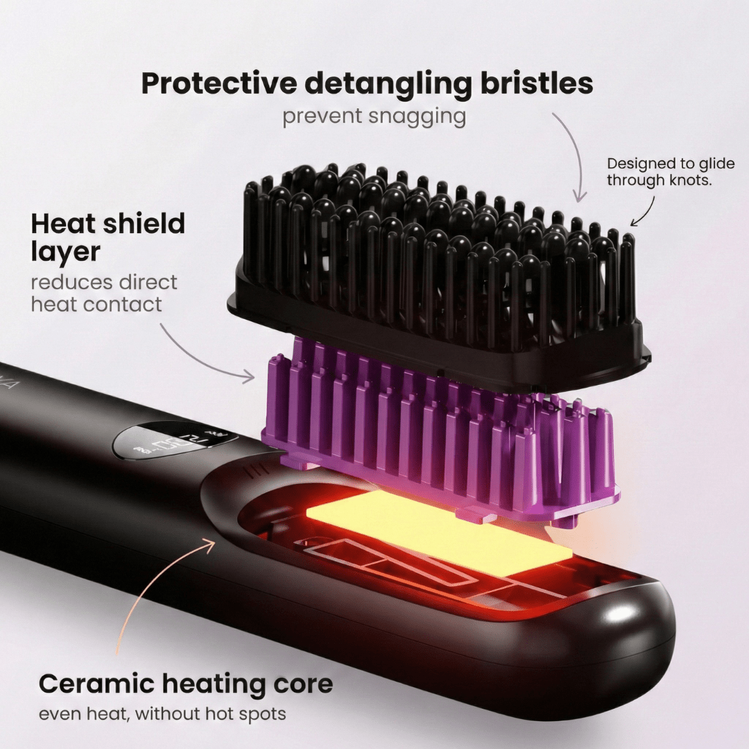 [NEW] Numoya Portable Straightener Brush - GoBrush PRO + Free Leather Pouch - NUMOYA