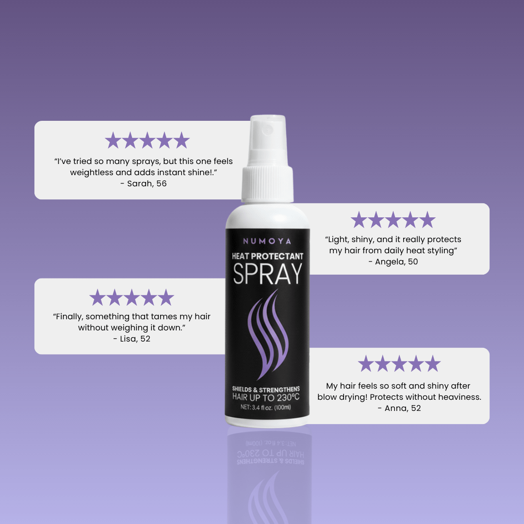 Numoya - Heat Protectant Spray