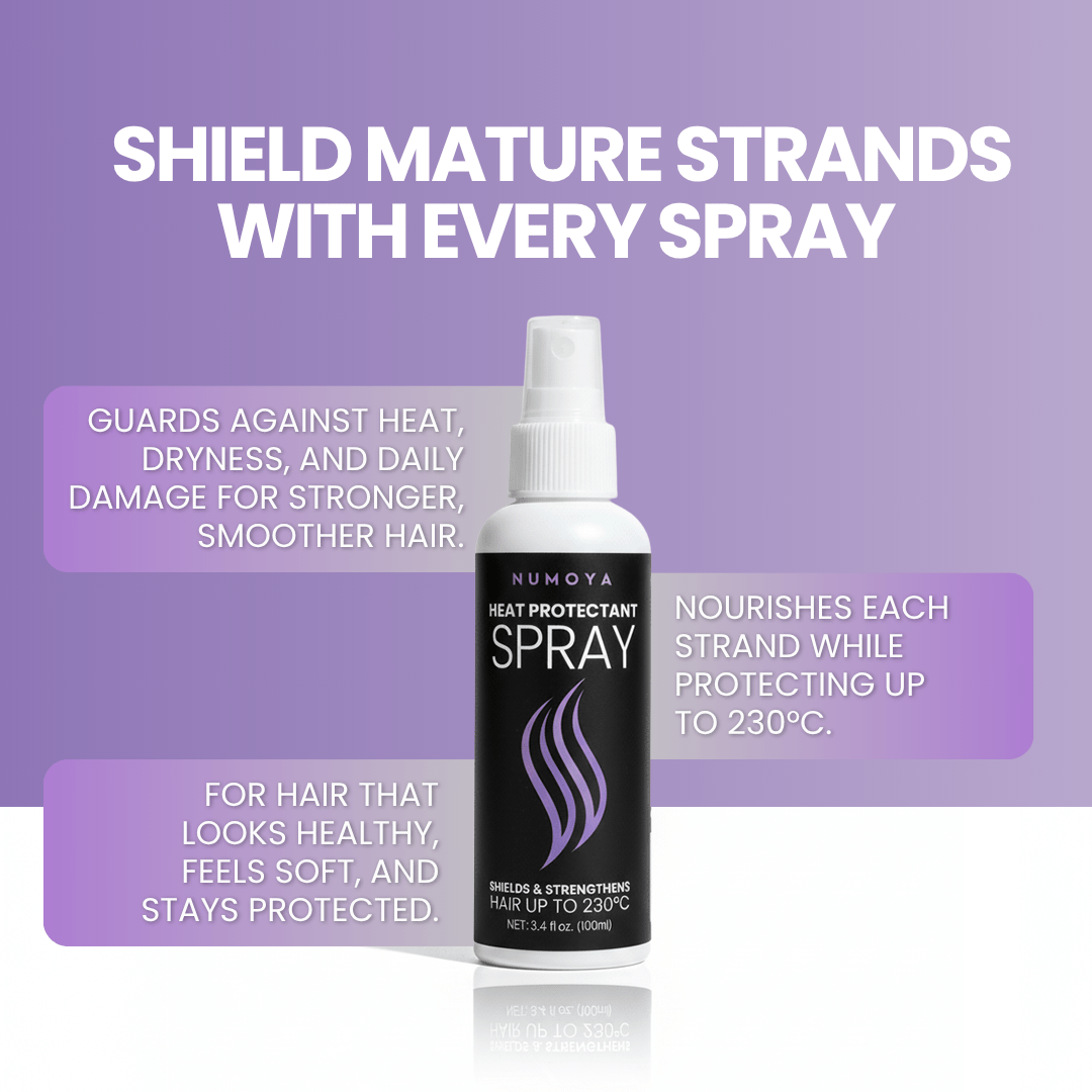 Numoya - Heat Protectant Spray